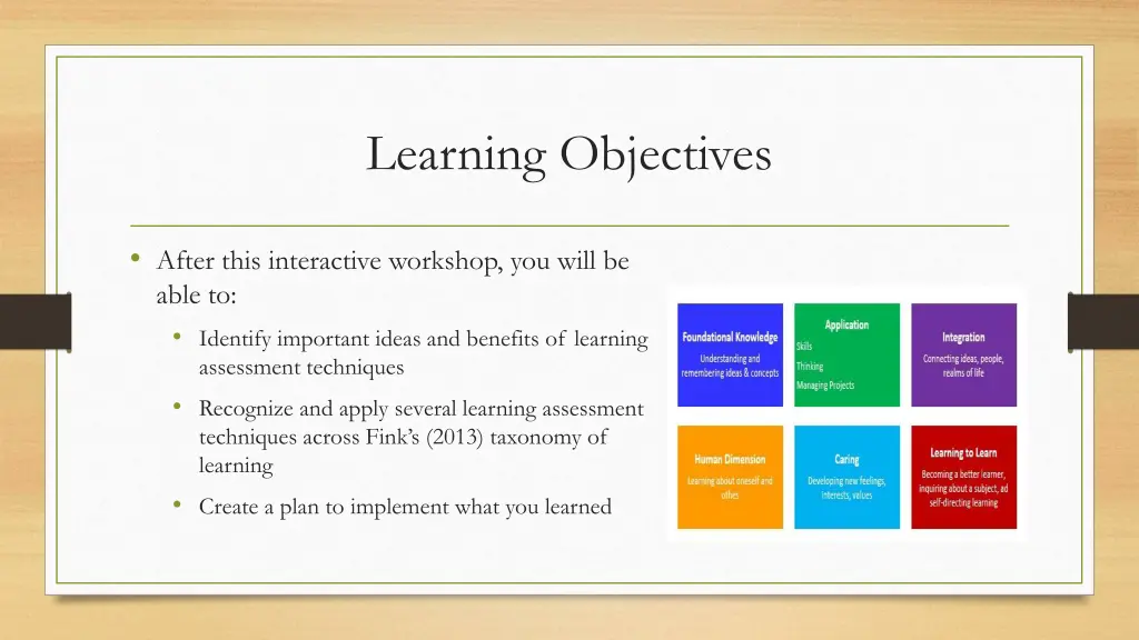 learning objectives