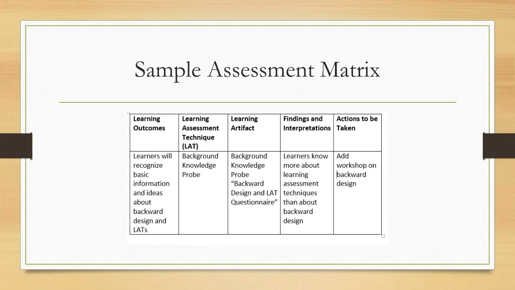 sample assessment matrix