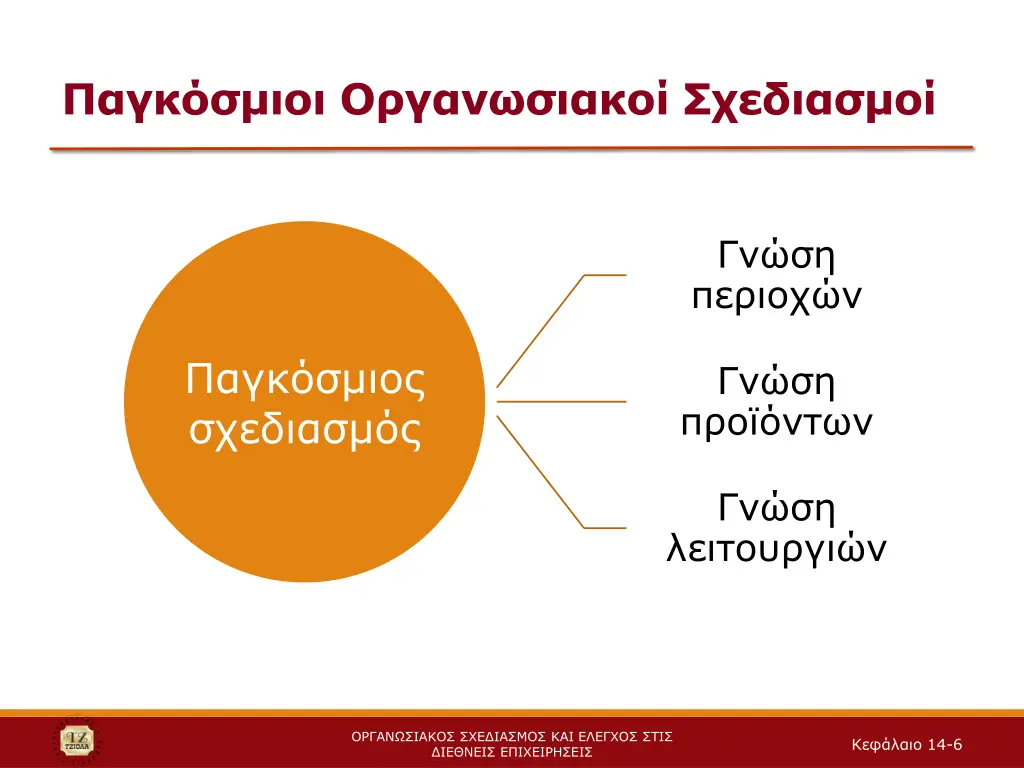 slide6