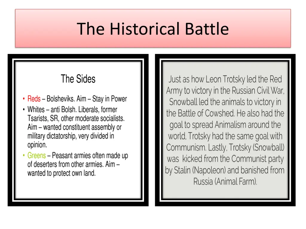 the historical battle