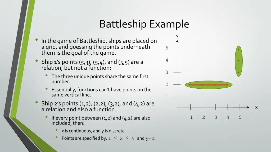 battleship example