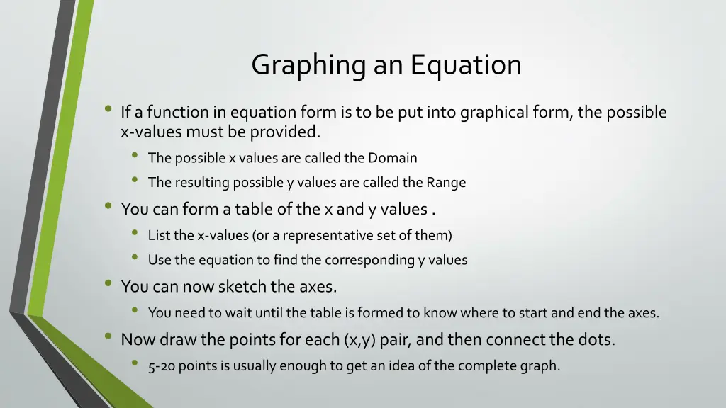 graphing an equation