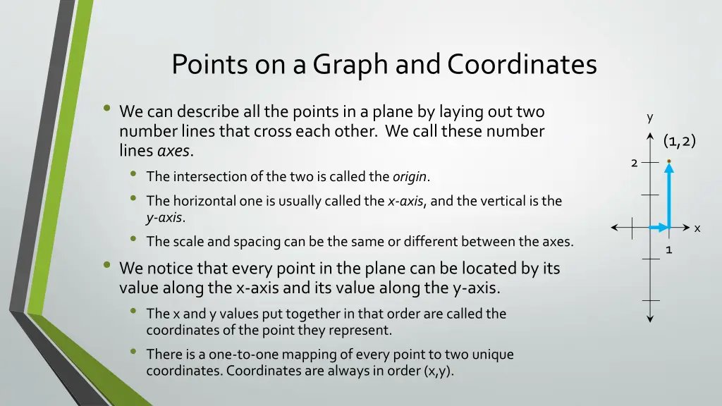 points on a graph and coordinates we can describe