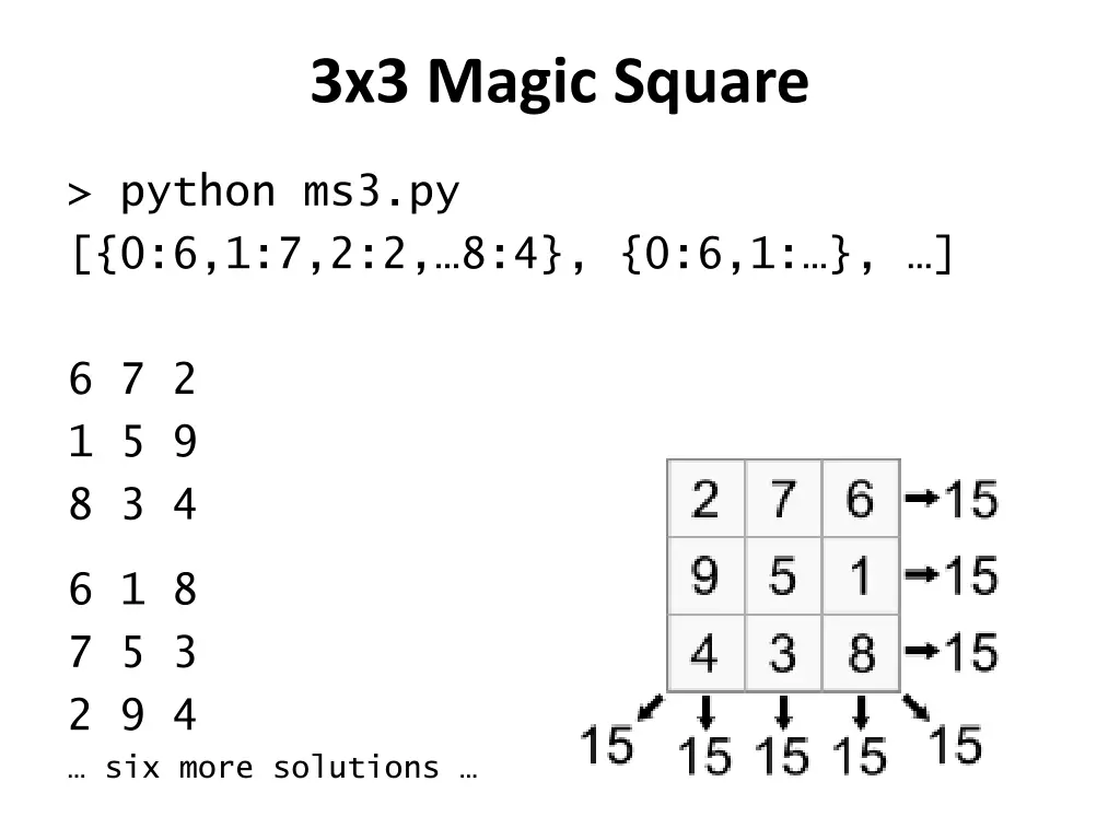 3x3 magic square 2