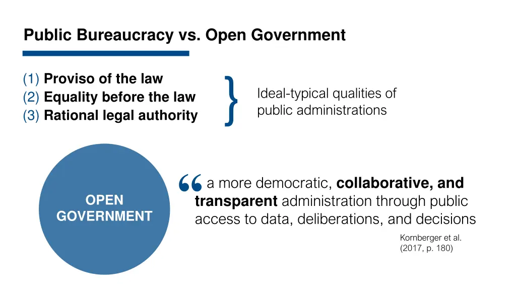 public bureaucracy vs open government