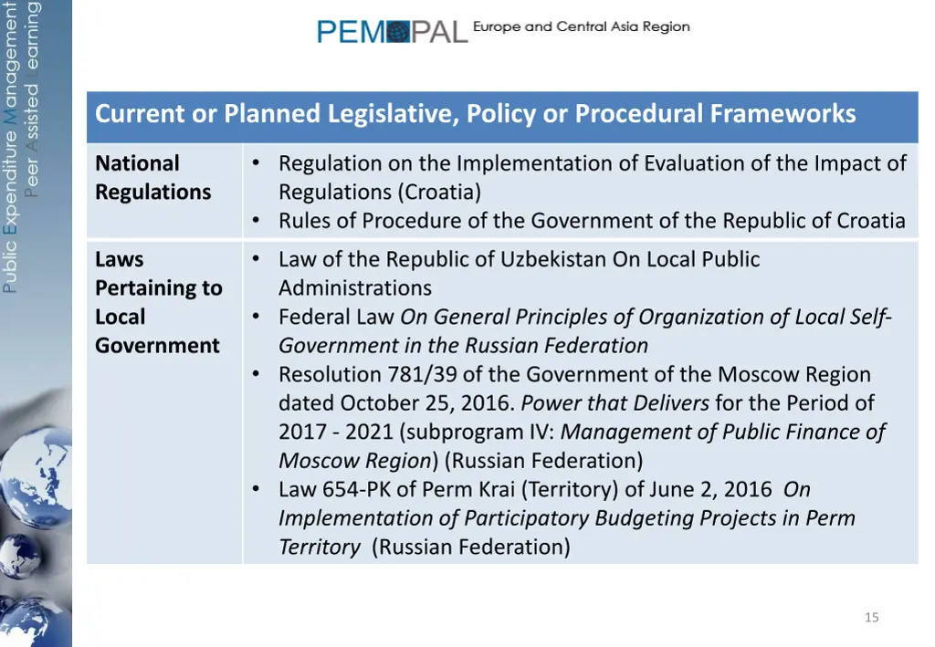 current or planned legislative policy 1