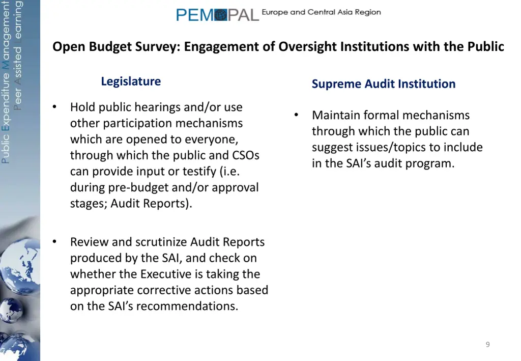 open budget survey engagement of oversight