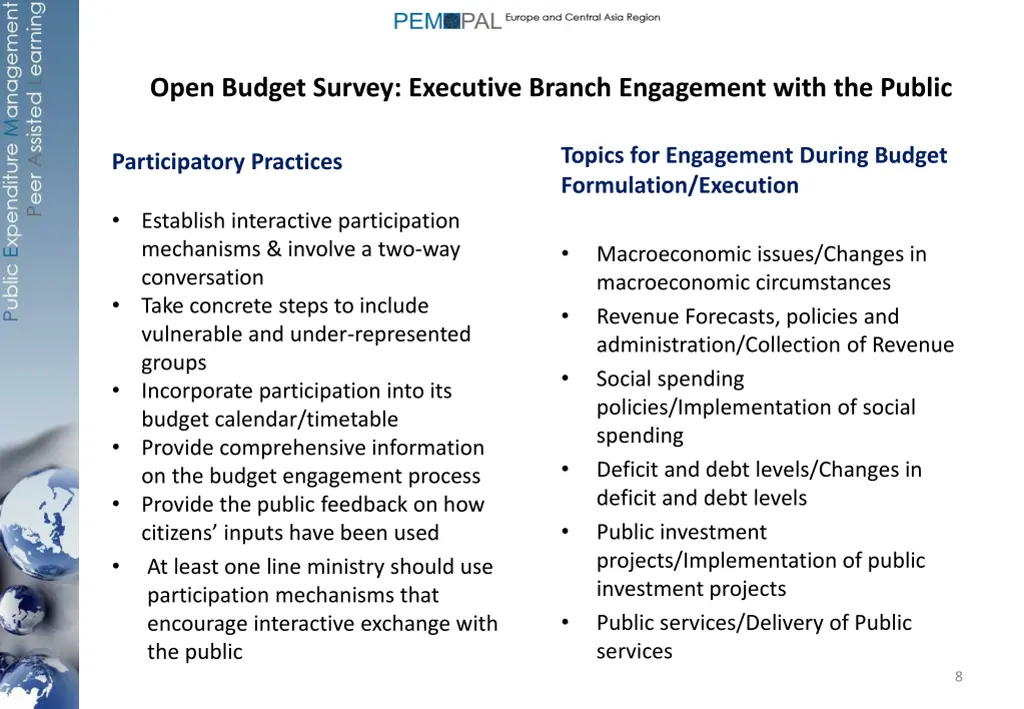 open budget survey executive branch engagement