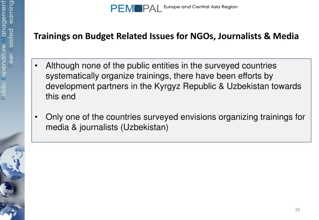 trainings on budget related issues for ngos