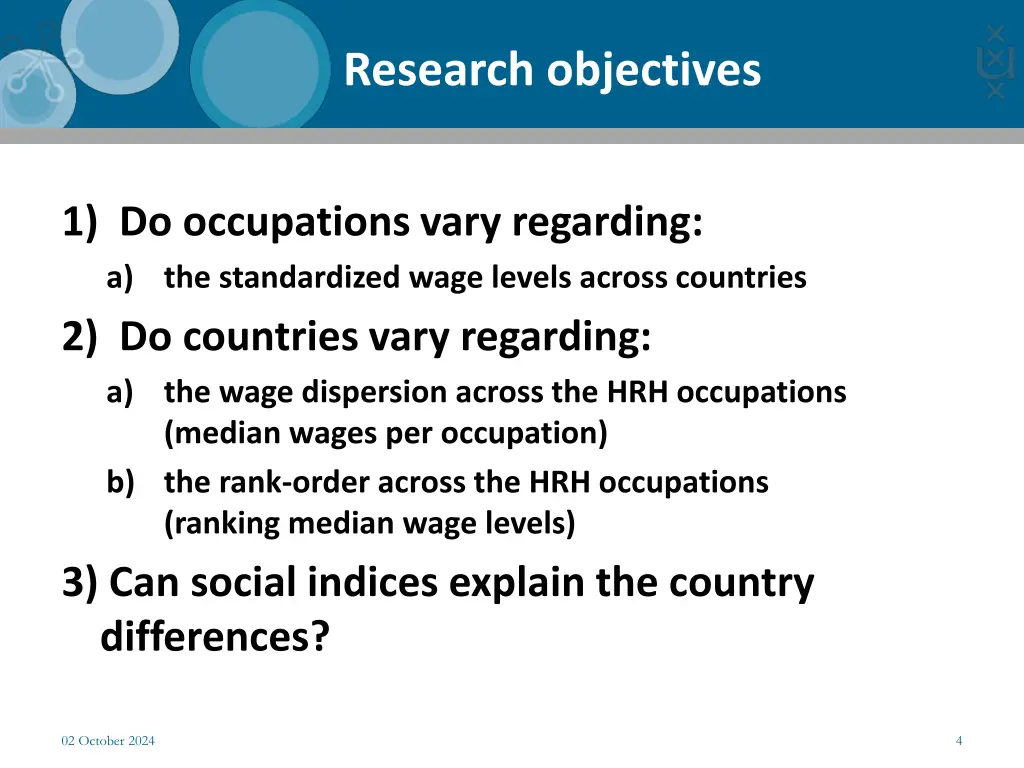 research objectives