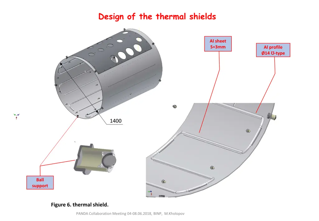 design of the thermal shields