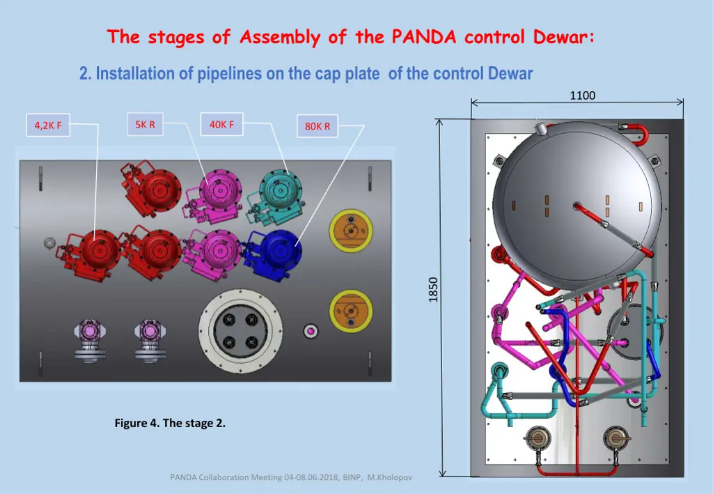 the stages of assembly of the panda control dewar 1