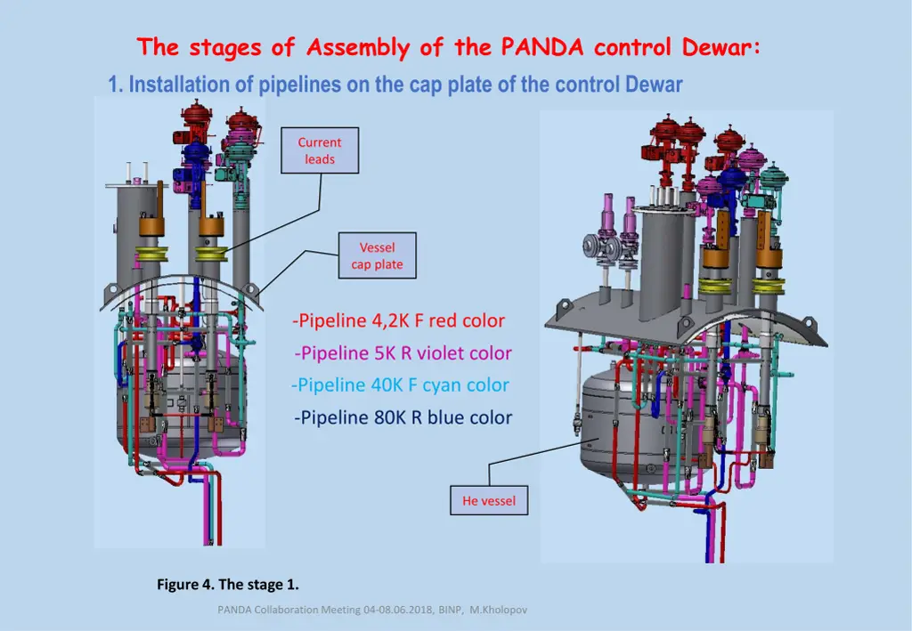 the stages of assembly of the panda control dewar