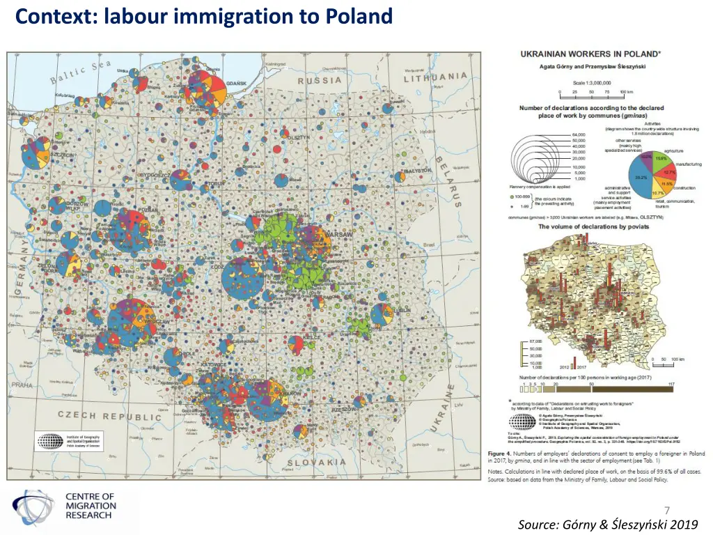 context labour immigration to poland 1