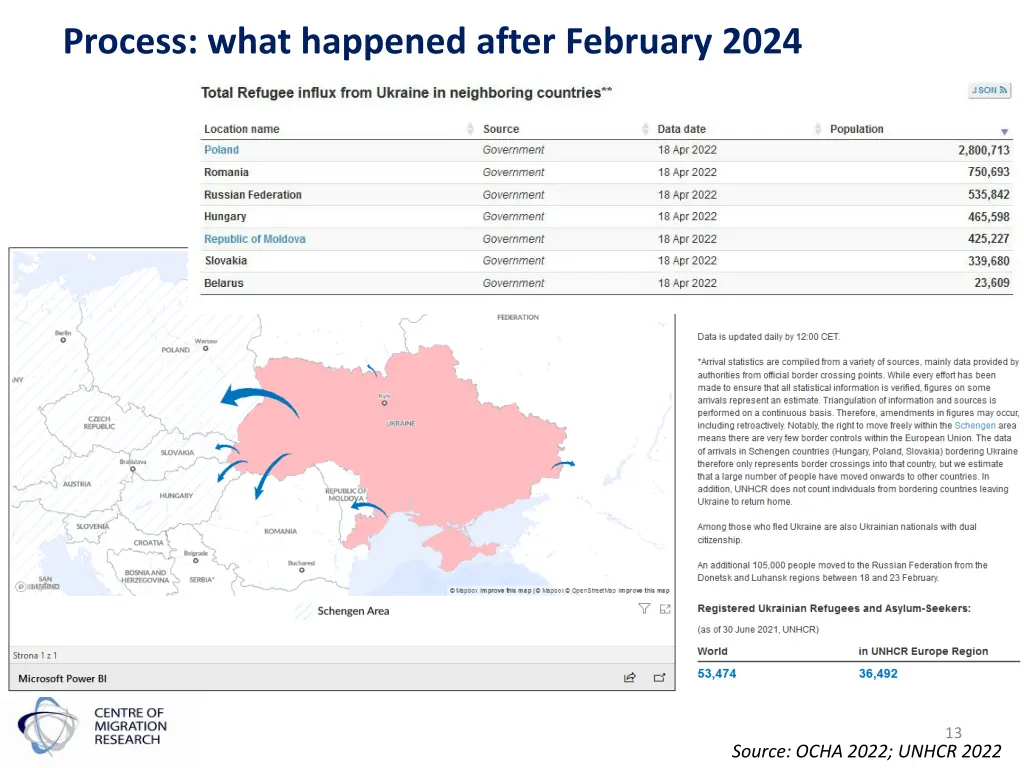 process what happened after february 2024