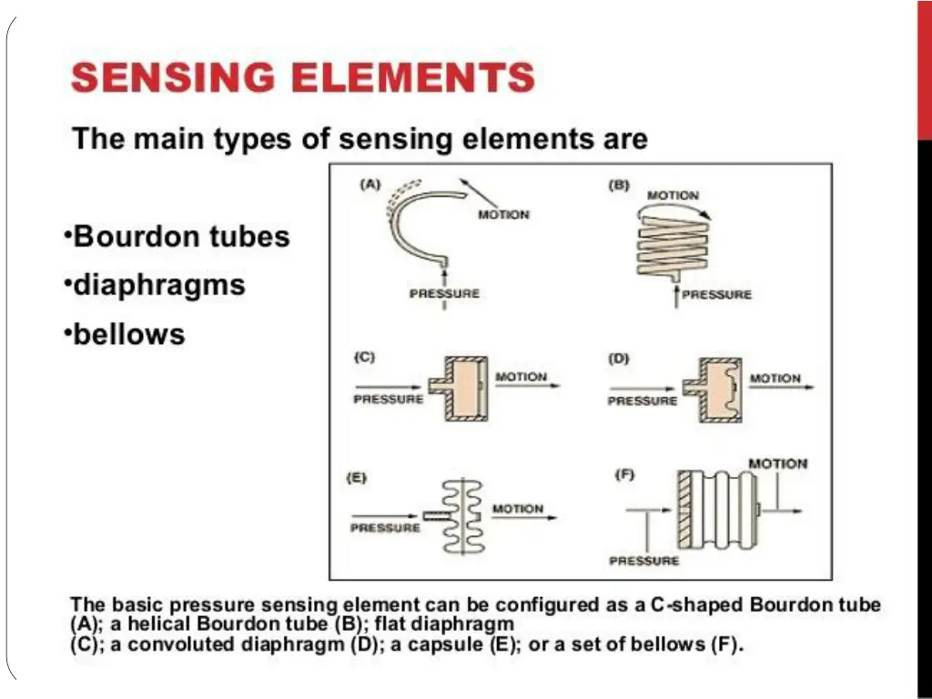 slide3