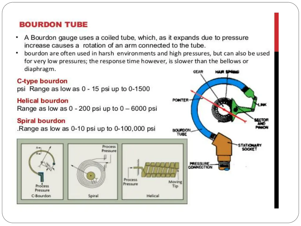 slide6