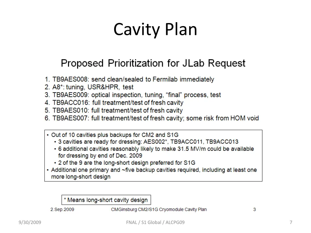 cavity plan 2