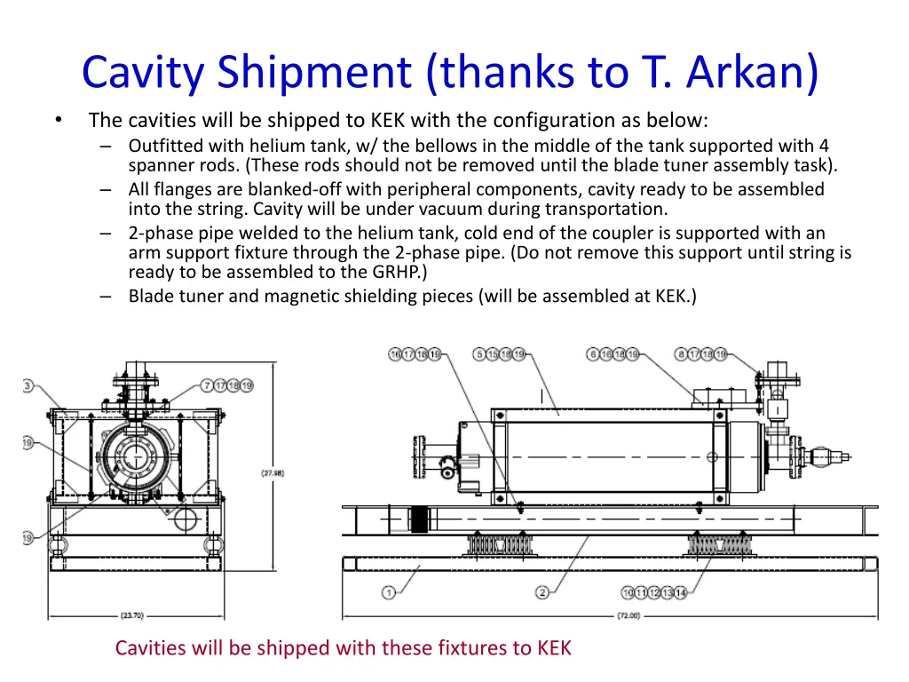 cavity shipment thanks to t arkan the cavities