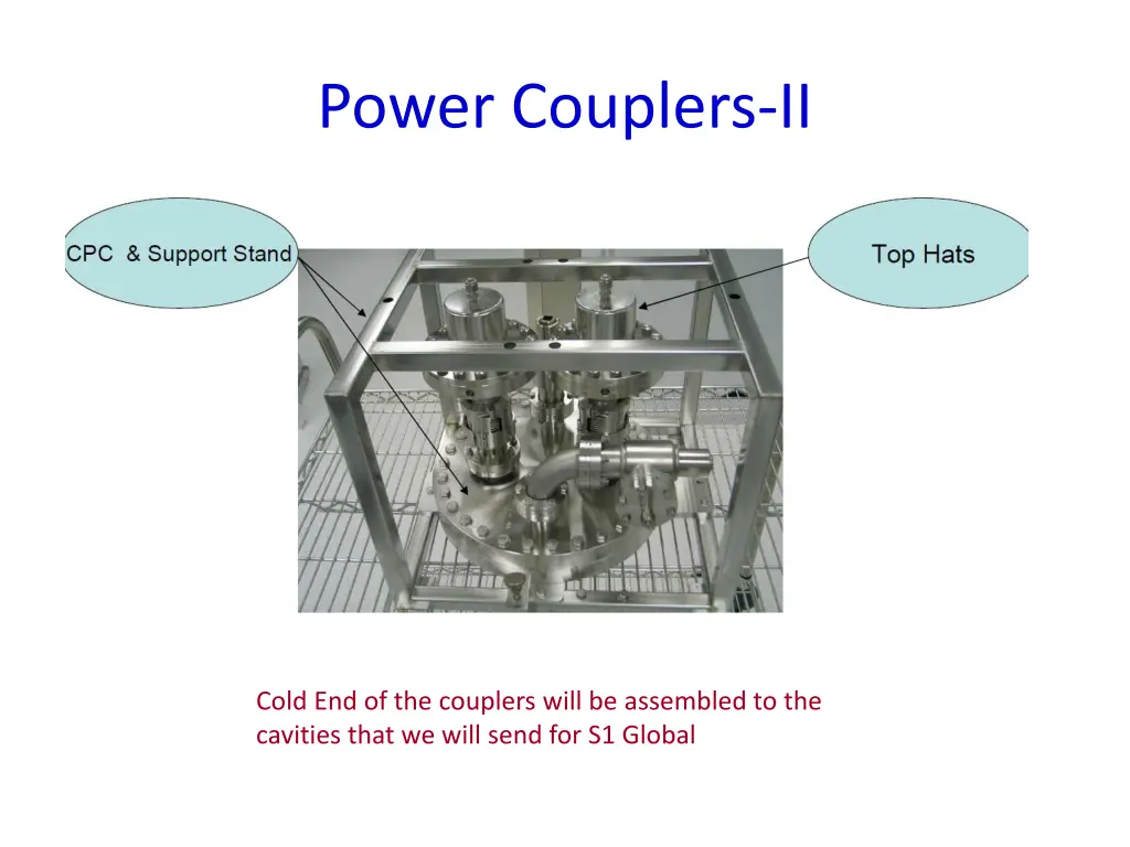 power couplers ii