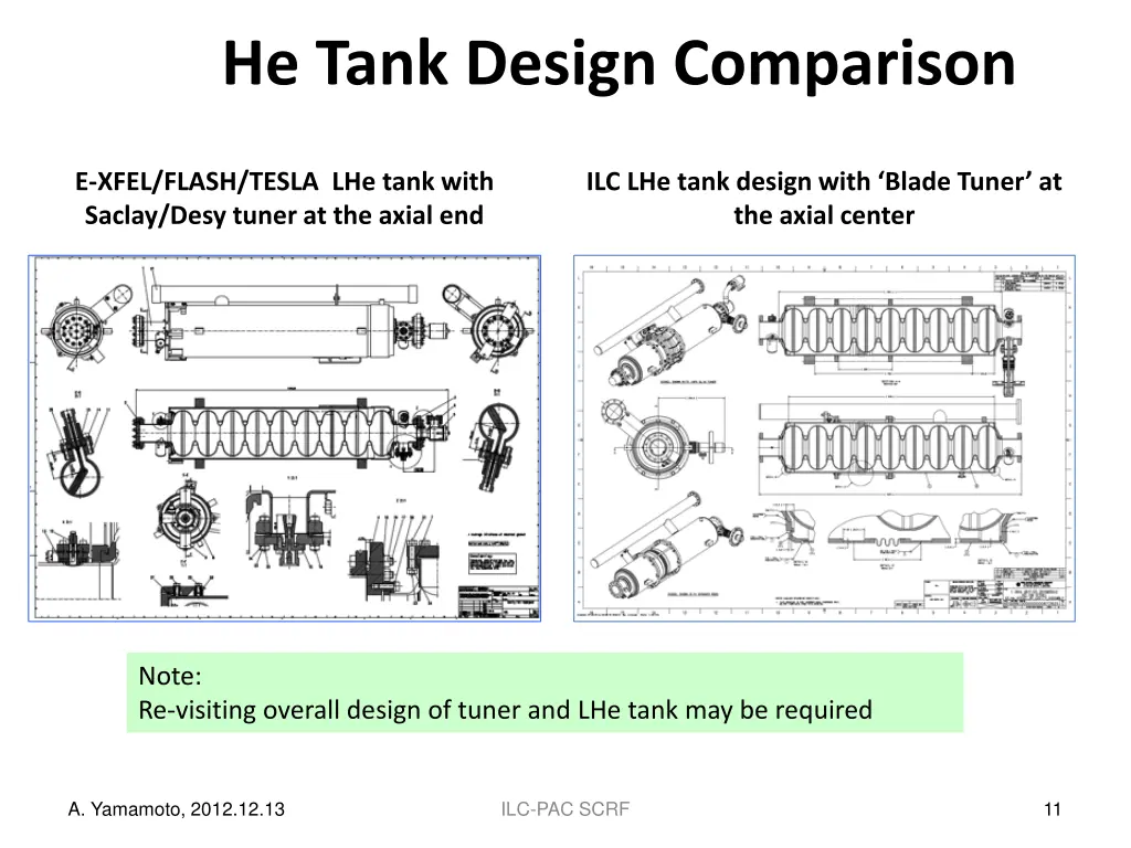 he tank design comparison