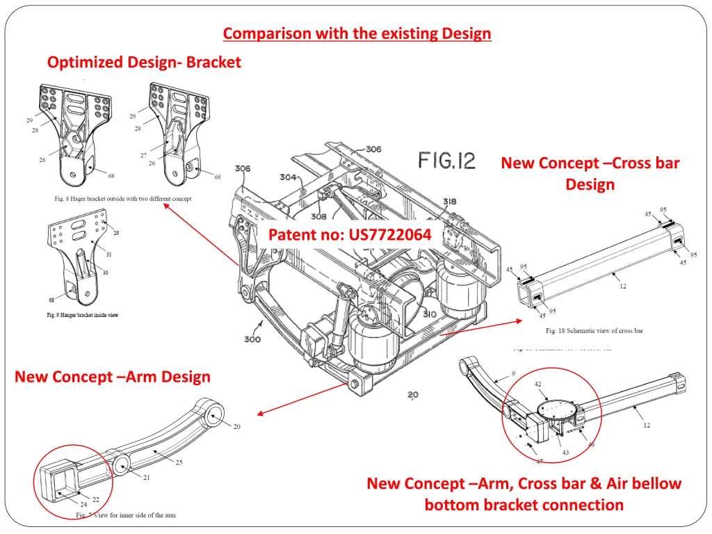 comparison with the existing design