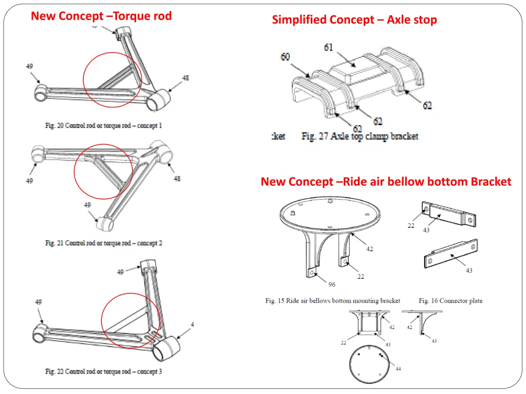 new concept torque rod