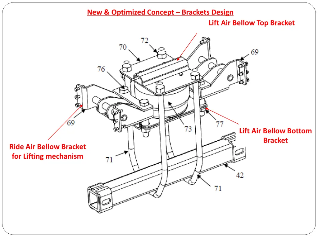 new optimized concept brackets design