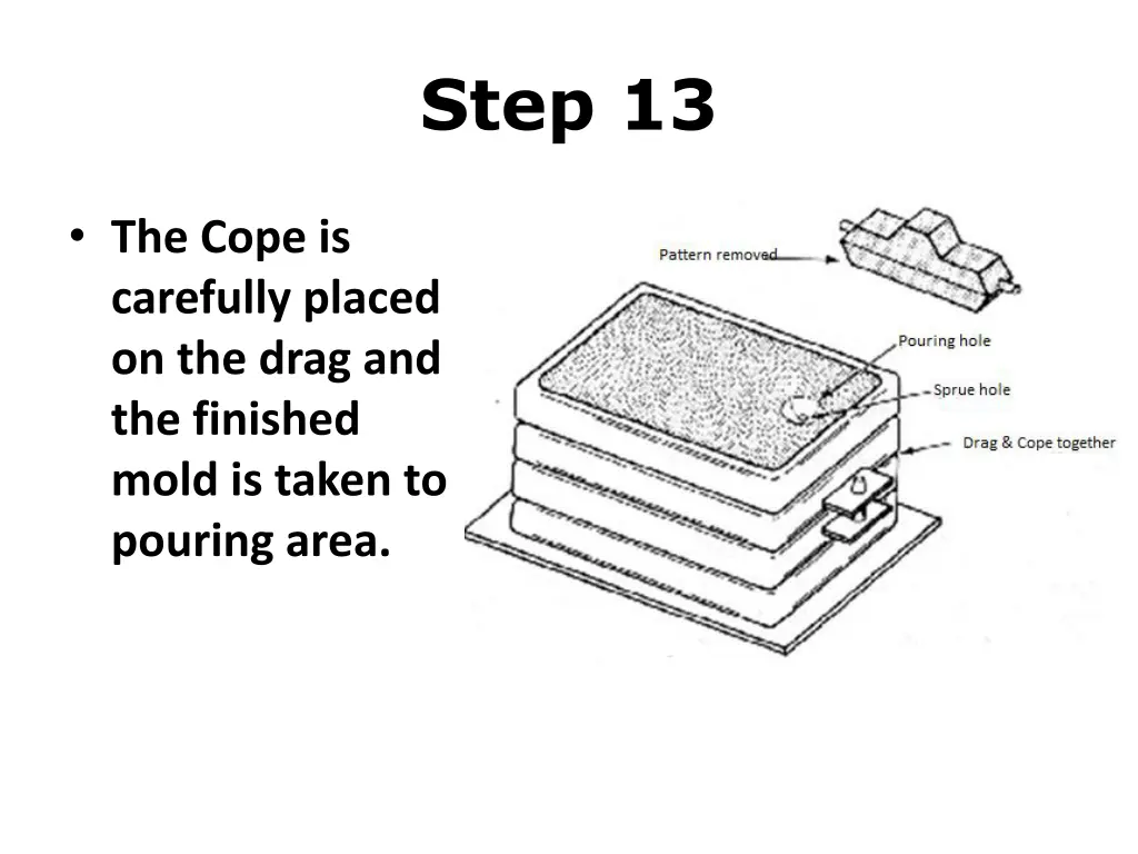 step 13