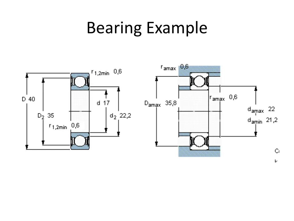 bearing example