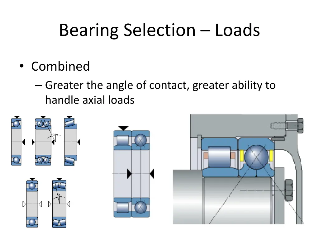 bearing selection loads 2