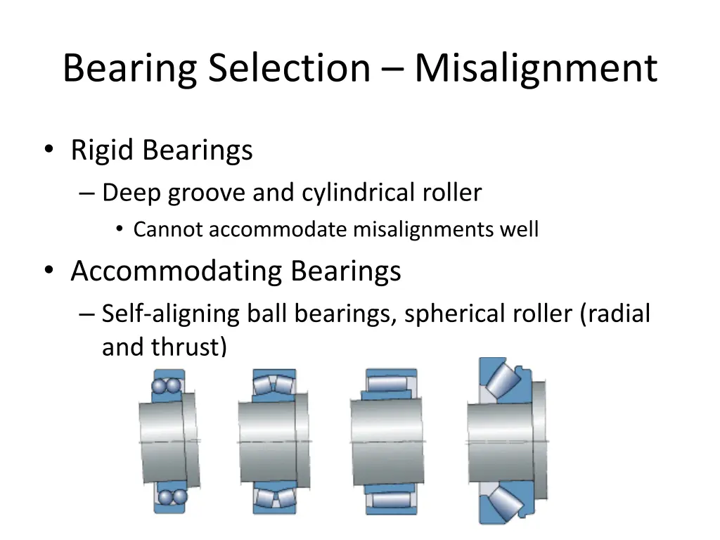 bearing selection misalignment