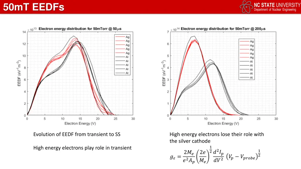 nc state university department of nuclear 20