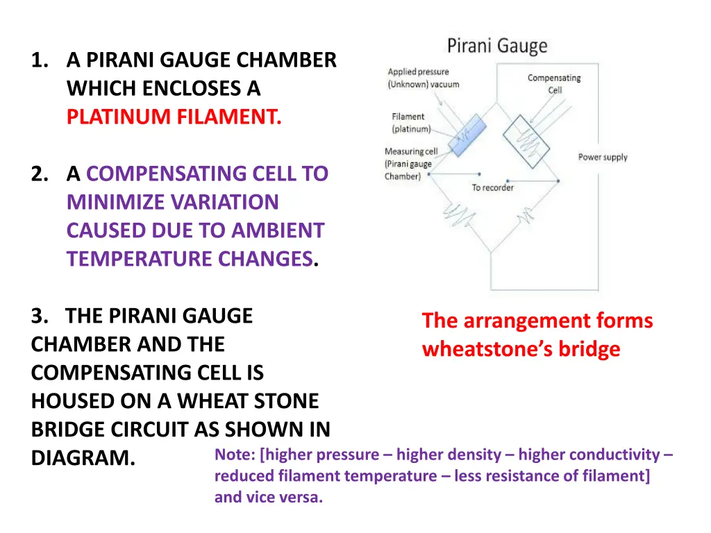 pirani gauge 2