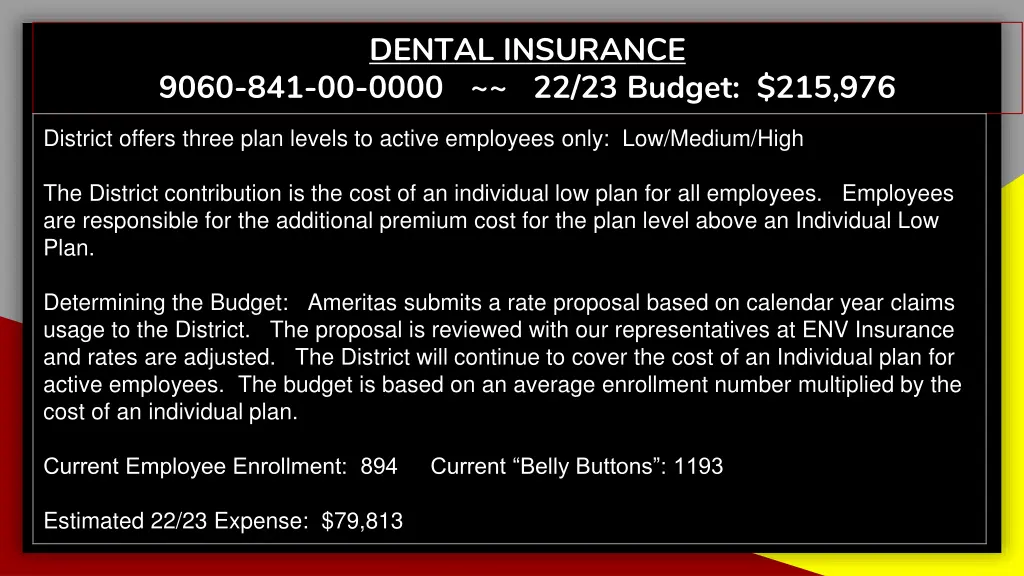 dental insurance