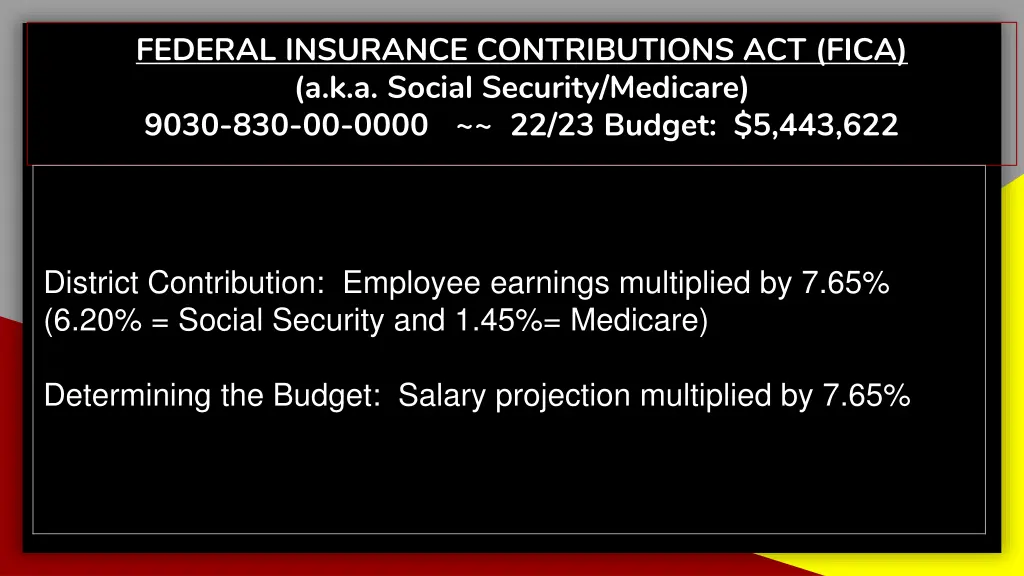 federal insurance contributions act fica