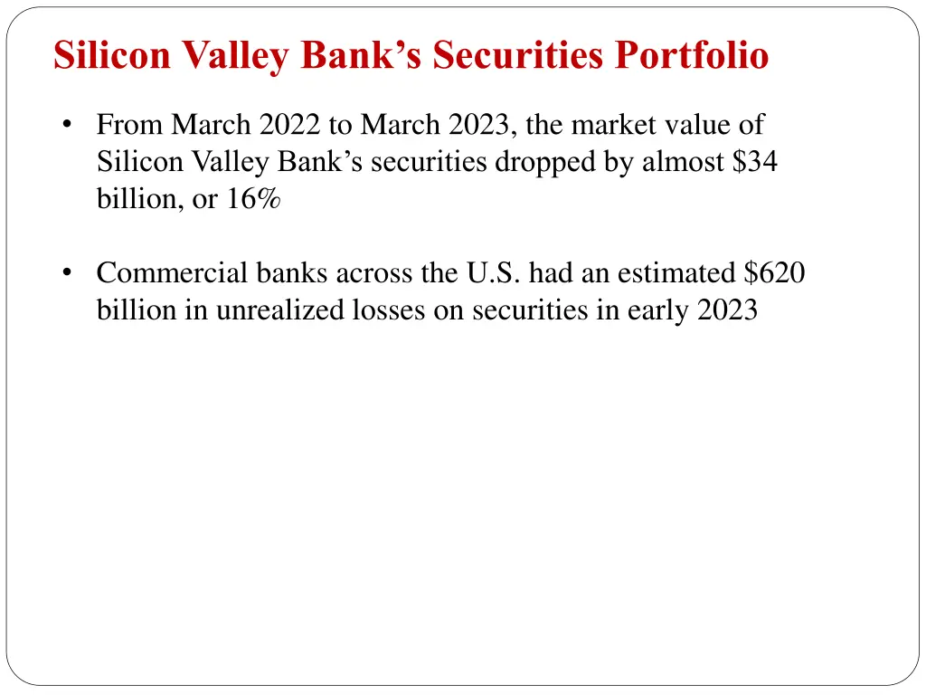 silicon valley bank s securities portfolio