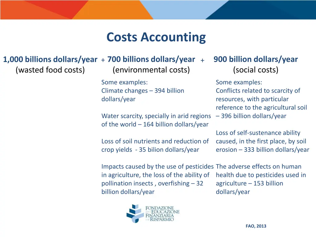 costs accounting