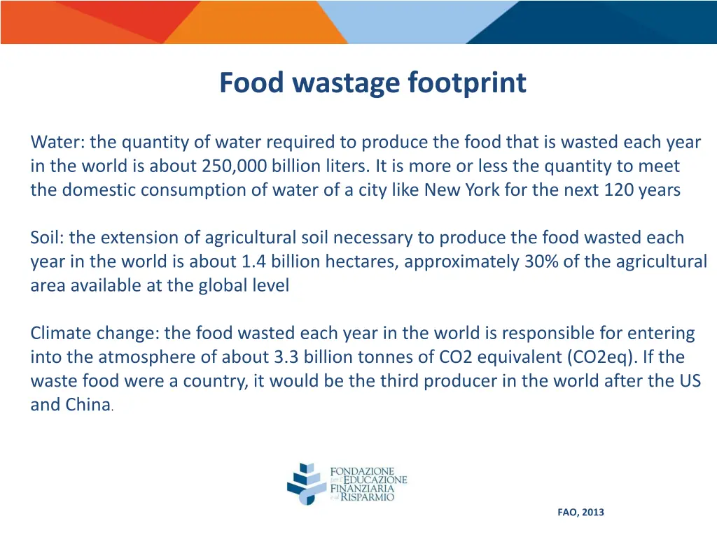 food wastage footprint