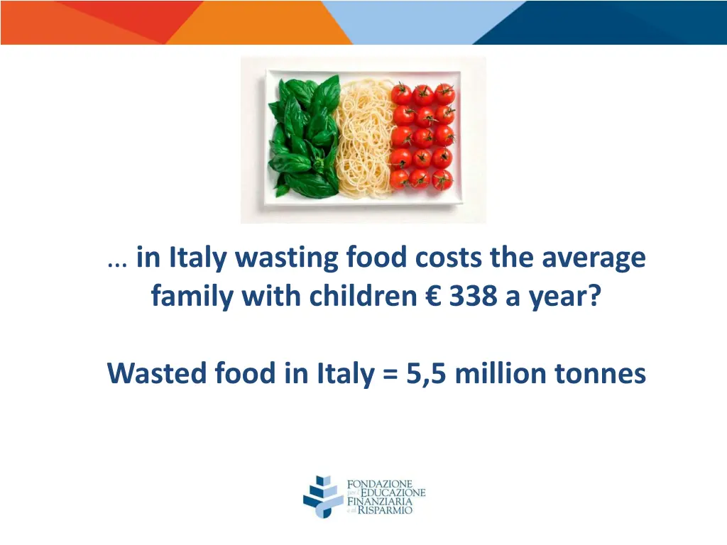 in italy wasting food costs the average family