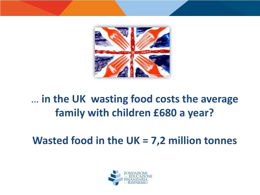 in the uk wasting food costs the average family