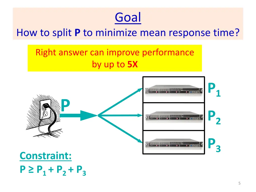 slide5