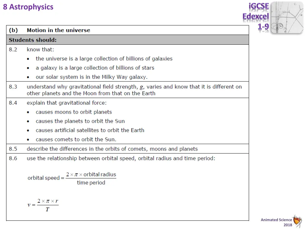 8 astrophysics 2