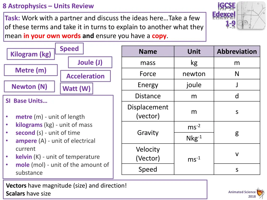 8 astrophysics units review