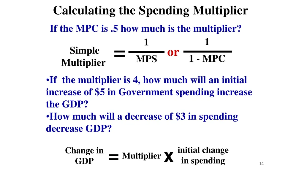 calculating the spending multiplier