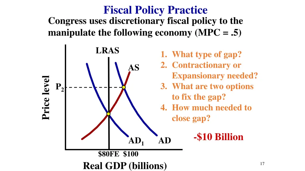 fiscal policy practice 1