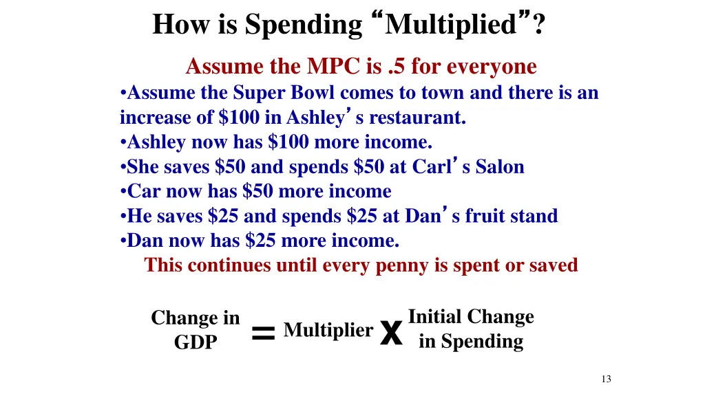 how is spending multiplied assume