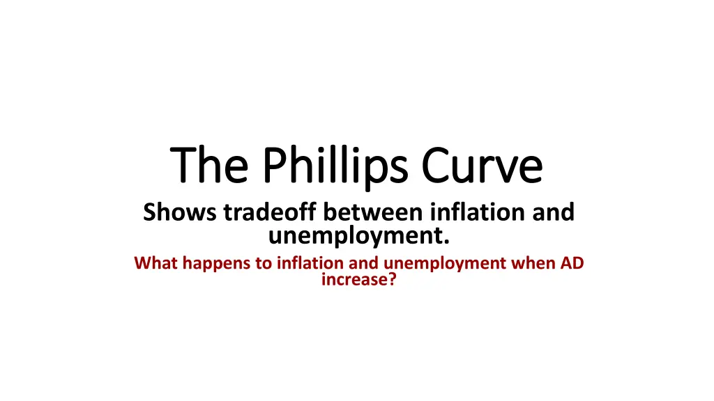 the phillips curve the phillips curve shows