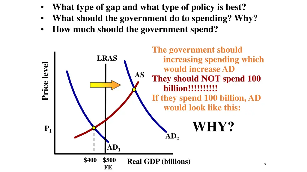 what type of gap and what type of policy is best 1