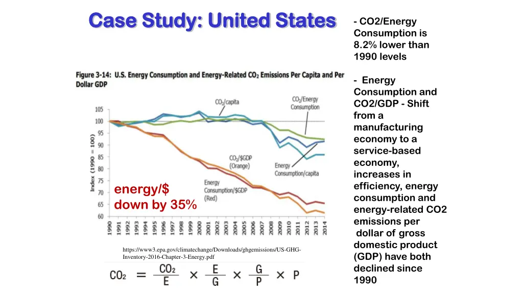 case study united states case study united states